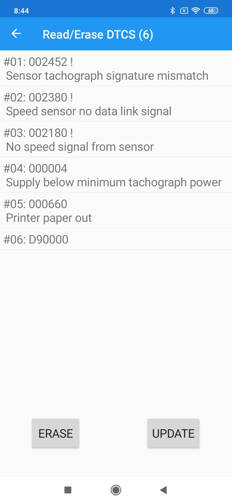 Stand alone calibration kit for Smart tachograph (1C/GEN-2)