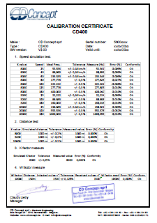 Calibration certificate for CD400